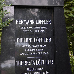 Löffler Hermann