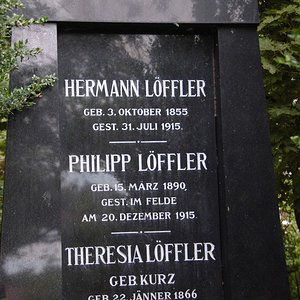 Löffler Theresia