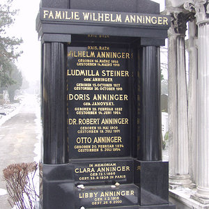 Anninger Victor