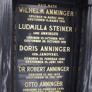 Anninger Wilhelm