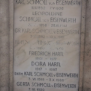Schmoll Eisenwerth Karl Dr.