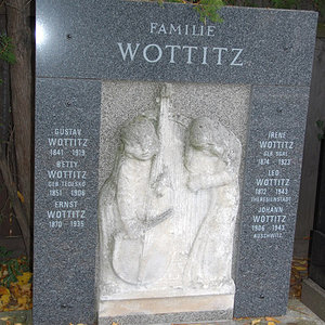 Wottitz Ernst