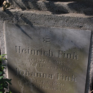 Fink Heinrich