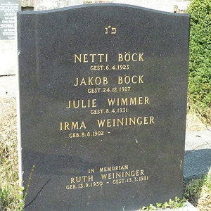 Weininger Ruth