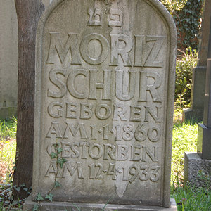Schur Moriz