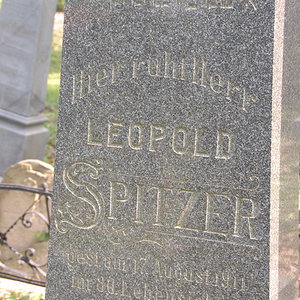 Spitzer Leopold
