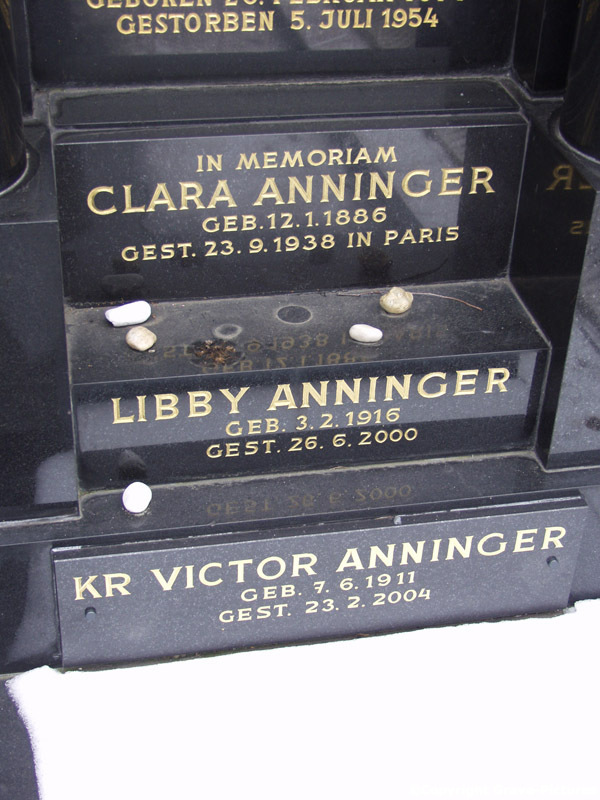 Anninger Victor