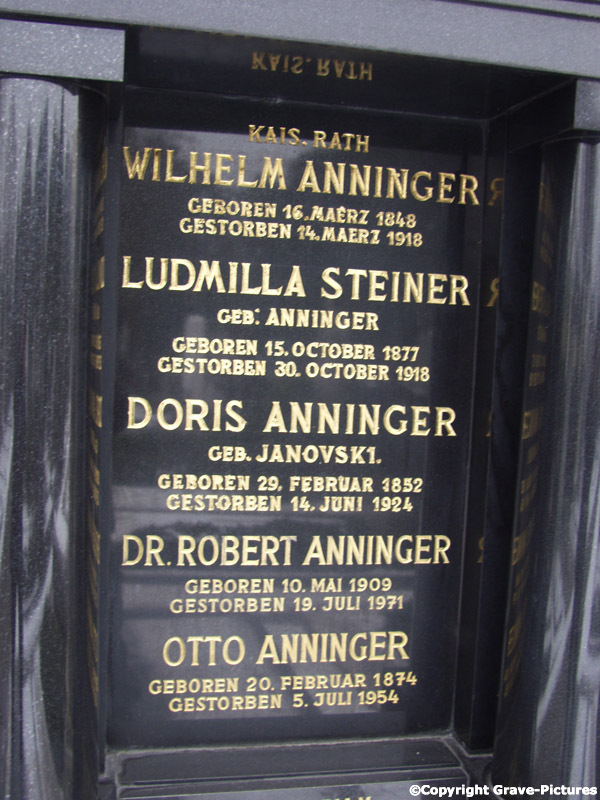 Anninger Wilhelm