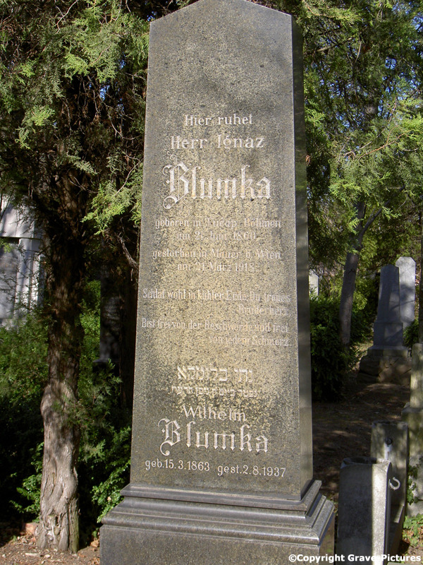 Blumka Ignaz