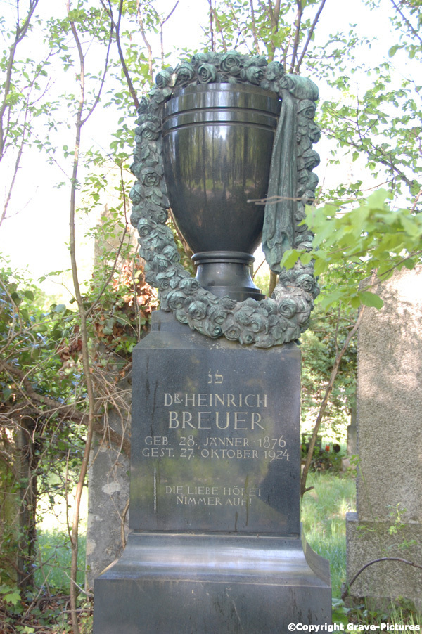 Breuer Heinrich Dr.