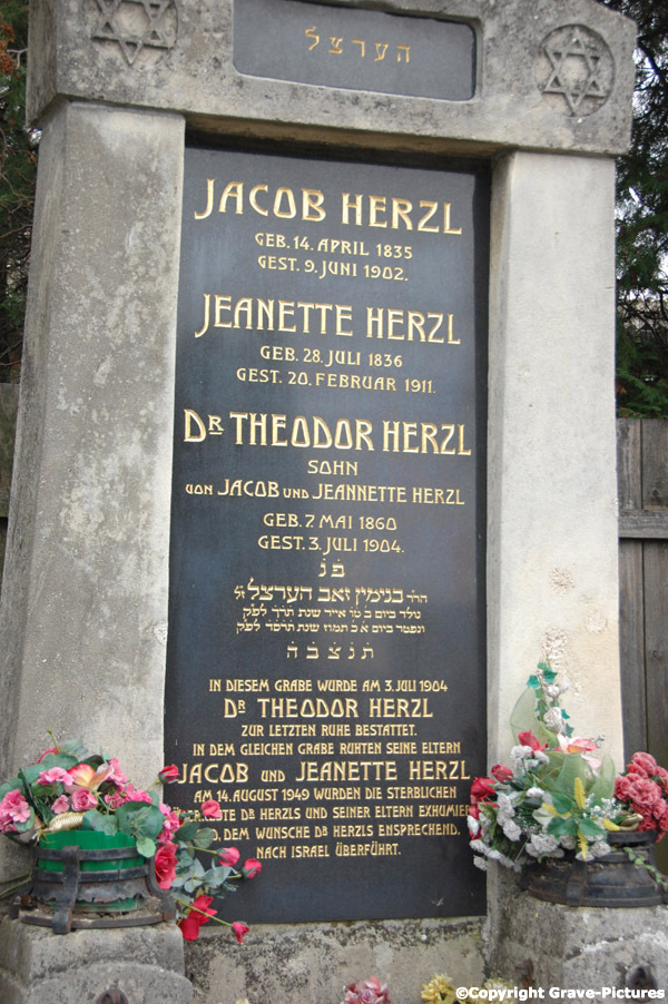 Herzl Theodor Dr.