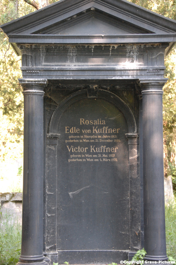Kuffner Victor