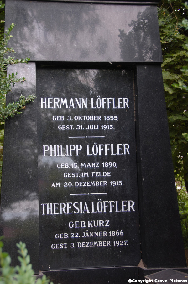 Löffler Theresia