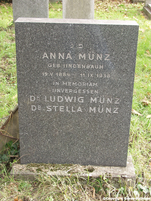 Münz Ludwig Dr.