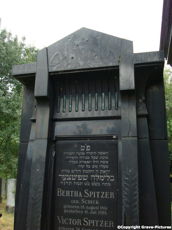Spitzer Bertha